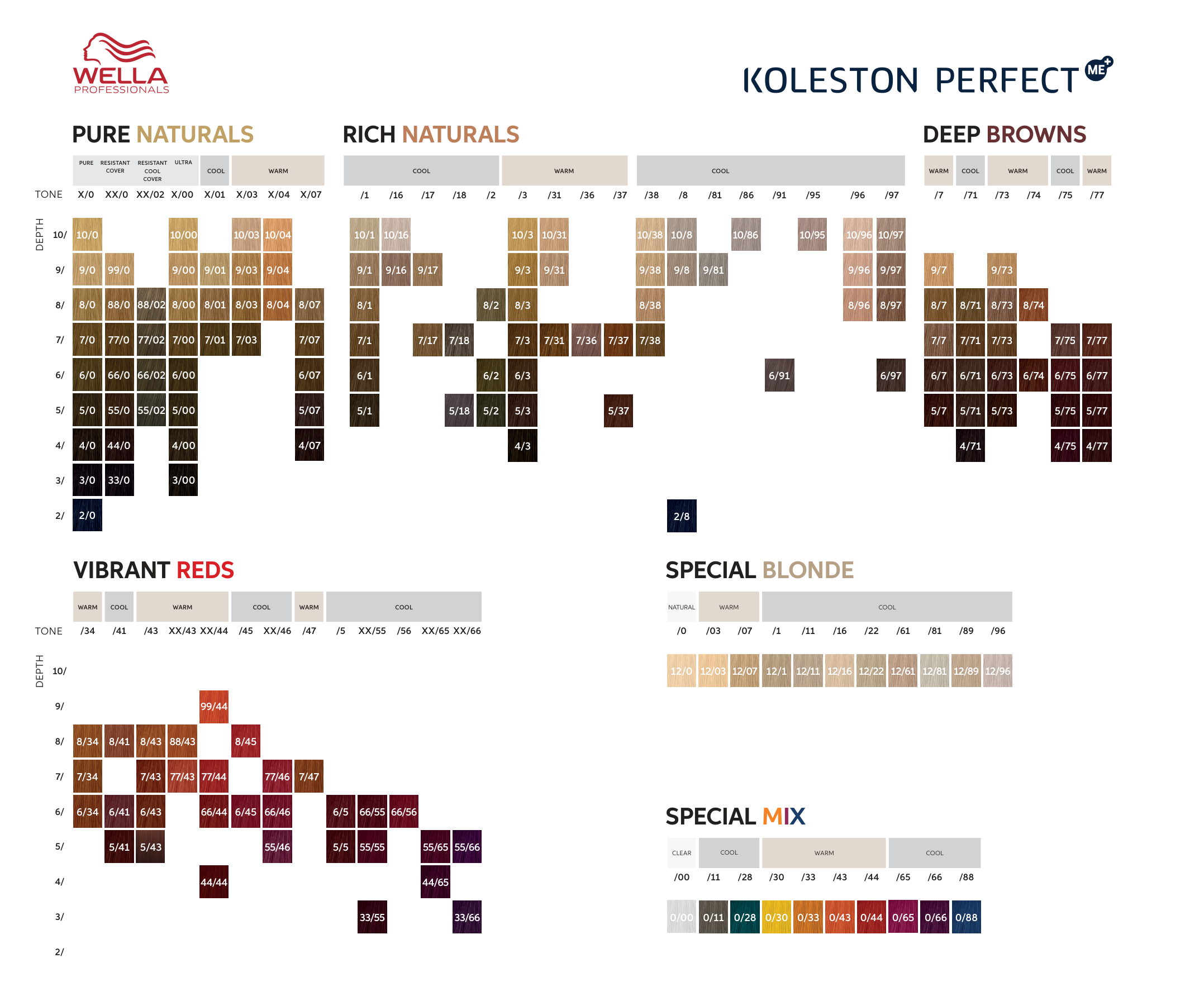 Палитра оттенков Koleston Perfect